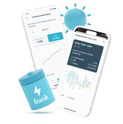 Smart-trading